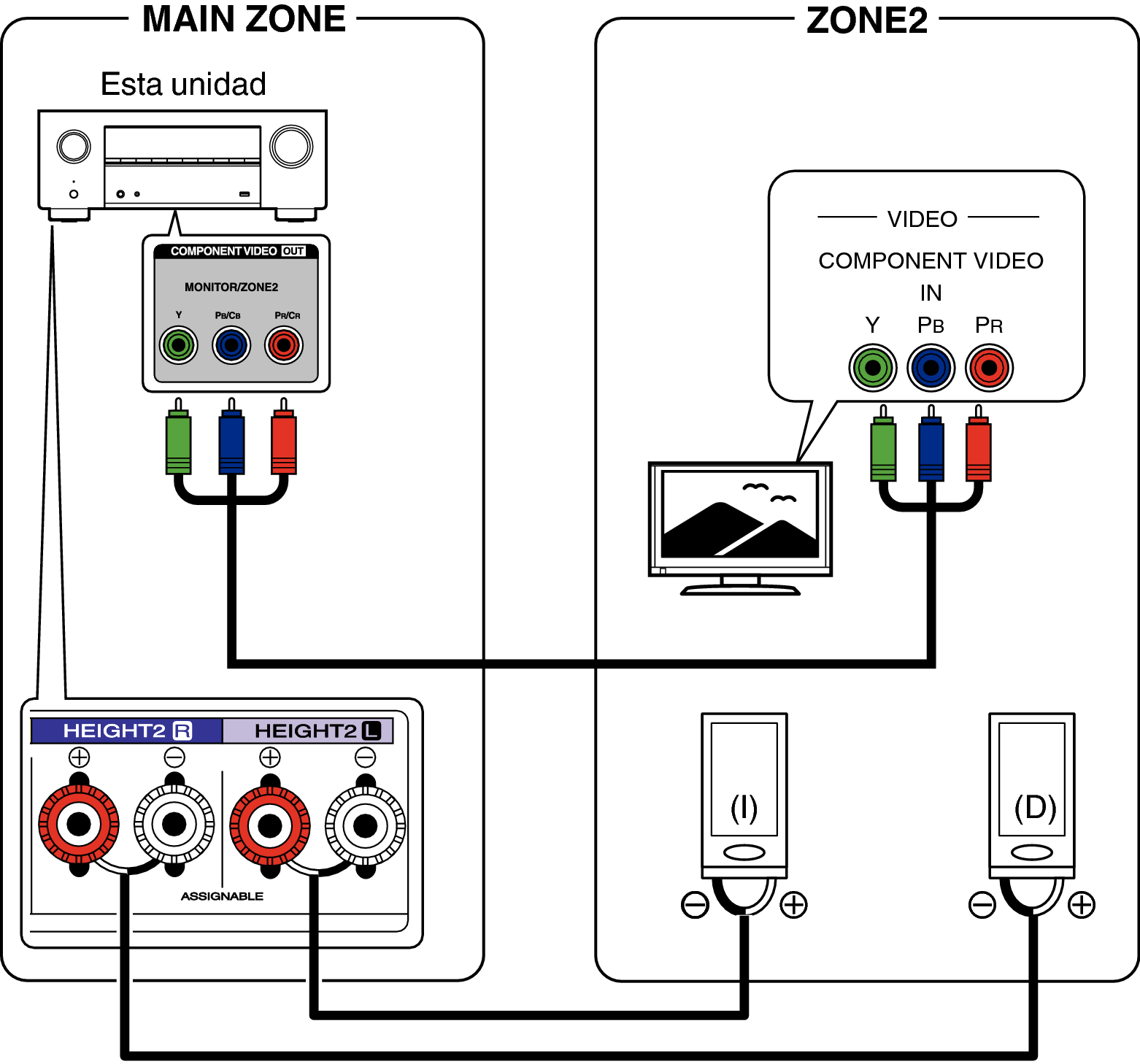 Pict ZONE Audio2 X37E3